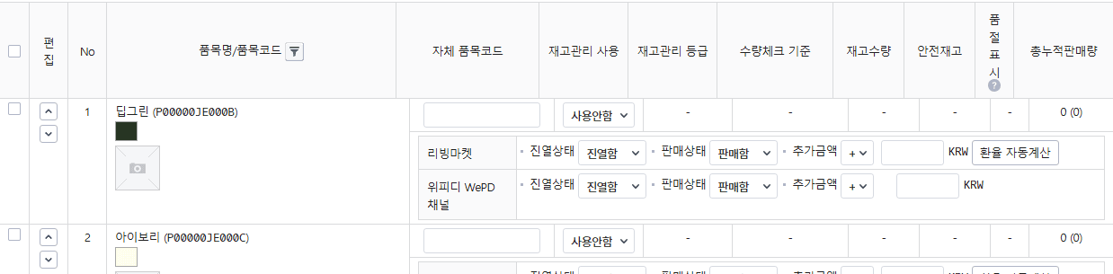 카페24 옵션/재고 탭의 품목별 재고관리와 판매상태 영역